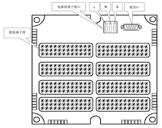 SWP-TSR200中長(zhǎng)圖彩色無紙記錄儀端子 SWP-TSR200中長(zhǎng)圖彩色無紙記錄儀端子