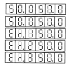 PSAP4智能控制器數碼顯示狀態