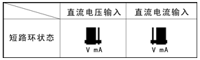 雙回路顯示控制儀短路環位置示意圖
