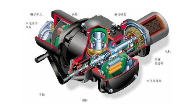 智能變頻電動執(zhí)行機(jī)構(gòu) 智能變頻電動執(zhí)行機(jī)構(gòu)