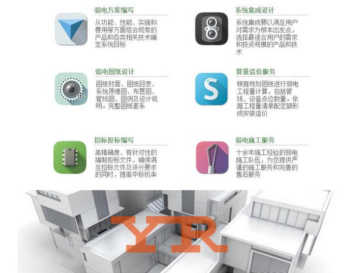電氣回路規(guī)則 電氣回路規(guī)則