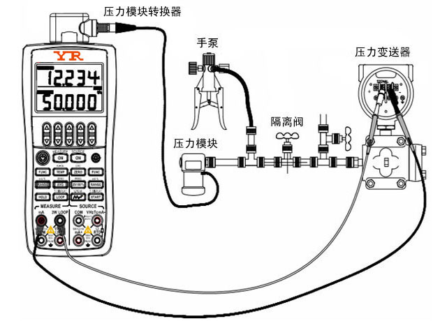 差壓變送器現(xiàn)場校準檢定設備 差壓變送器現(xiàn)場校準檢定設備