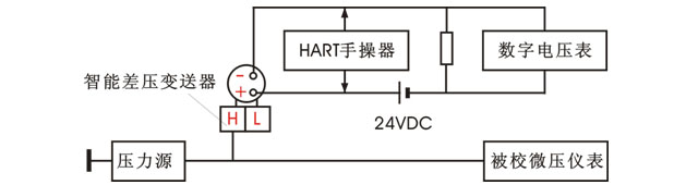 用智能差壓變送器調校微壓儀表示意圖 用智能差壓變送器調校微壓儀表示意圖
