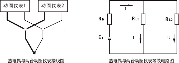 熱電偶與兩臺動圈儀表接線圖 熱電偶與兩臺動圈儀表接線圖