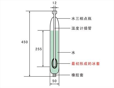 水三相點(diǎn)瓶凍制形成冰套 水三相點(diǎn)瓶凍制形成冰套