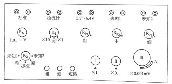 UJ31型低電勢直流電位差計的面板圖 UJ31型低電勢直流電位差計的面板圖