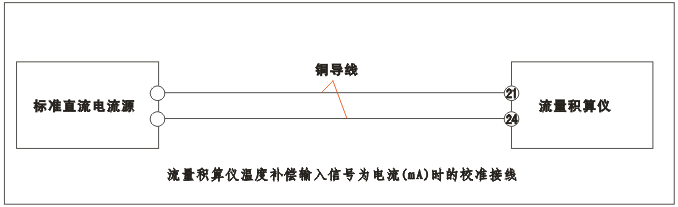 YR-GFK智能流量積算儀溫度補(bǔ)償輸入為電流(mA)時的校準(zhǔn)接線 YR-GFK智能流量積算儀溫度補(bǔ)償輸入為電流(mA)時的校準(zhǔn)接線