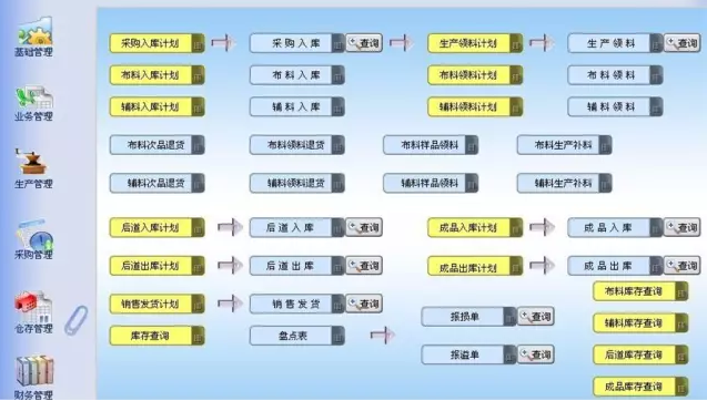 自制軟件做儀表臺賬 自制軟件做儀表臺賬