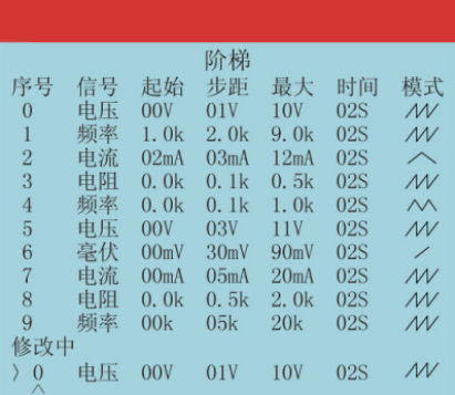 過程校驗(yàn)儀階梯輸出設(shè)置畫面