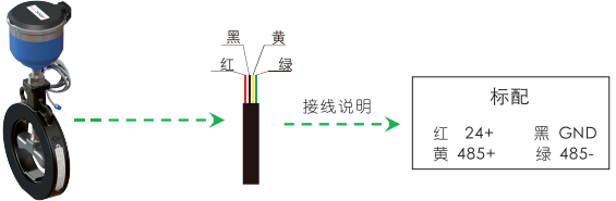 卡片式超聲波水表接線圖 卡片式超聲波水表接線圖