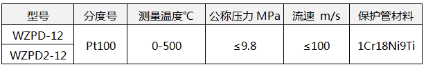 煙道風道熱電阻技術參數