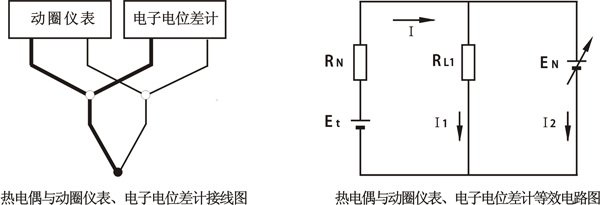 一支熱電偶同時連接動圈儀表和電子電位差計 一支熱電偶同時連接動圈儀表和電子電位差計