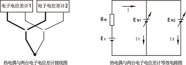 一支熱電偶連接兩臺電子電位差計 一支熱電偶連接兩臺電子電位差計