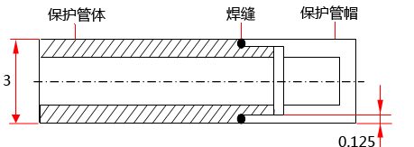 鎧裝熱電偶接頭形式 鎧裝熱電偶接頭形式