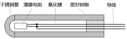 薄膜熱電阻元件結構示意圖