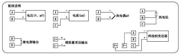 觸摸式無(wú)紙記錄儀接線圖
