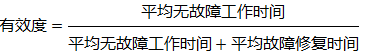 儀表有效度 儀表有效度