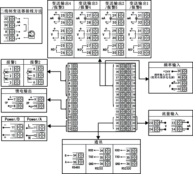 無補償貿(mào)易結(jié)算流量積算儀接線圖 無補償貿(mào)易結(jié)算流量積算儀接線圖