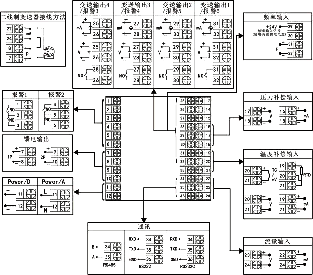 溫壓補償貿(mào)易結(jié)算流量積算儀接線圖 溫壓補償貿(mào)易結(jié)算流量積算儀接線圖
