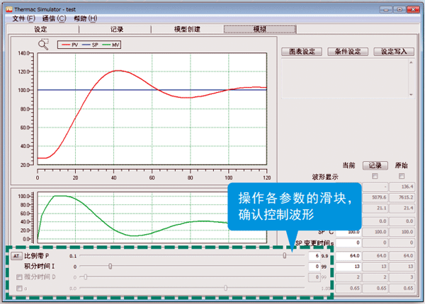 操作各參數(shù)的滑塊，確認控制波形