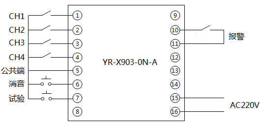 YR-X903-ON-A四路閃光報警儀接線圖 YR-X903-ON-A四路閃光報警儀接線圖