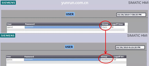 用戶的“組”屬性變成了“未授權(quán)” 用戶的“組”屬性變成了“未授權(quán)”