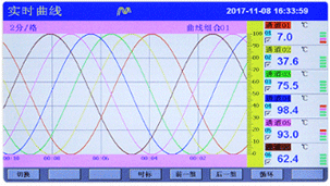 彩色無(wú)紙記錄儀實(shí)時(shí)曲線
