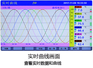 觸摸式無(wú)紙記錄儀實(shí)時(shí)曲線畫面
