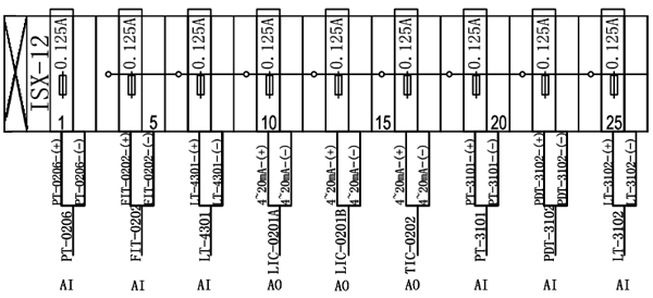 某中石油油田系統(tǒng)圖紙?jiān)贏I、AO、DI信號(hào)都加了保險(xiǎn)管