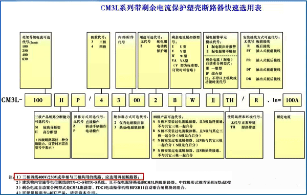 常熟CM3L系列選型表 常熟CM3L系列選型表