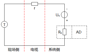 AI無源信號(hào)的簡略電路圖