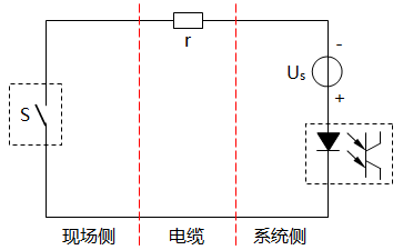圖4 DI和PI信號(hào)的簡略電路圖