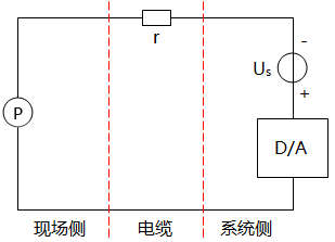 AO信號(hào)的簡略電路圖