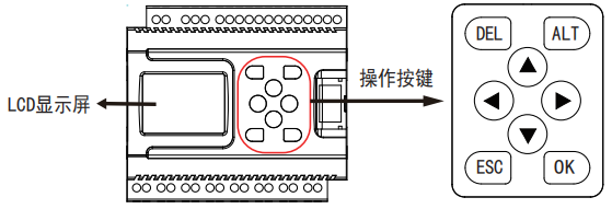 簡(jiǎn)易PLC中文一體機(jī)有8個(gè)按鈕 簡(jiǎn)易PLC中文一體機(jī)有8個(gè)按鈕