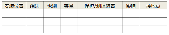 CT回路和PT回路統計表格