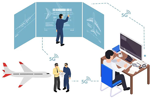 5G+工業互聯網”的協同設計應用場景