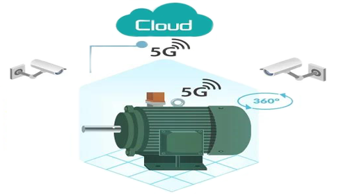 “5G+工業互聯網”的設備故障診斷應用場景