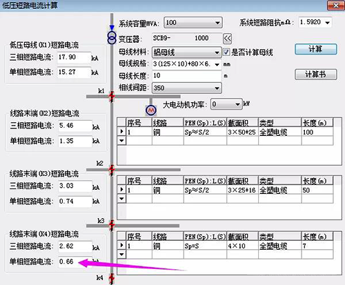 低壓短路電流計算 低壓短路電流計算