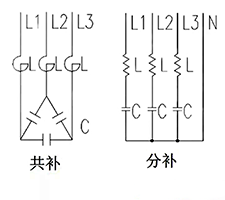 無功補償共補 無功補償共補