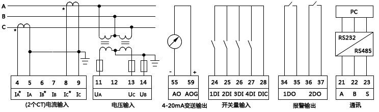 三相三線制高壓配電系統(tǒng)上的三相無功功率表接線圖