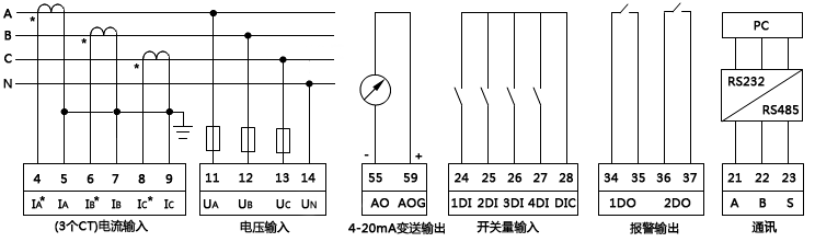 三相四線制低壓配電系統(tǒng)上的三相無功功率表接線圖