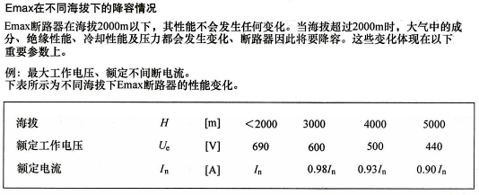 Emax開(kāi)關(guān)在不同海拔條件下的降容情況