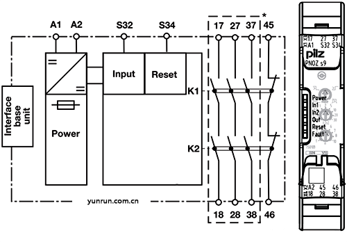 時間安全繼電器PNOZ s9內(nèi)部電氣原理圖