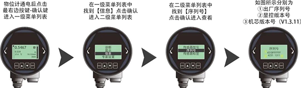昌暉80G雷達(dá)物位計(jì)版本號(hào)查詢方法 昌暉80G雷達(dá)物位計(jì)版本號(hào)查詢方法