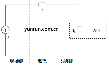 AI有源信號(hào)的簡略電路圖