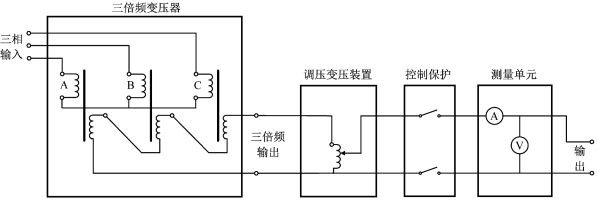三倍頻發生器原理圖 三倍頻發生器原理圖