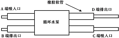 循環水泵結構示意圖 循環水泵結構示意圖