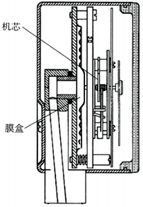 膜盒壓力表結(jié)構(gòu) 膜盒壓力表結(jié)構(gòu)