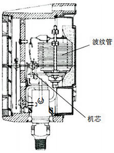 波紋管壓力表結(jié)構(gòu) 波紋管壓力表結(jié)構(gòu)