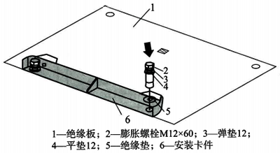 組裝底座 組裝底座